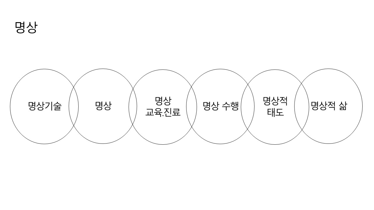 의료현장에서의 명상(2).jpg